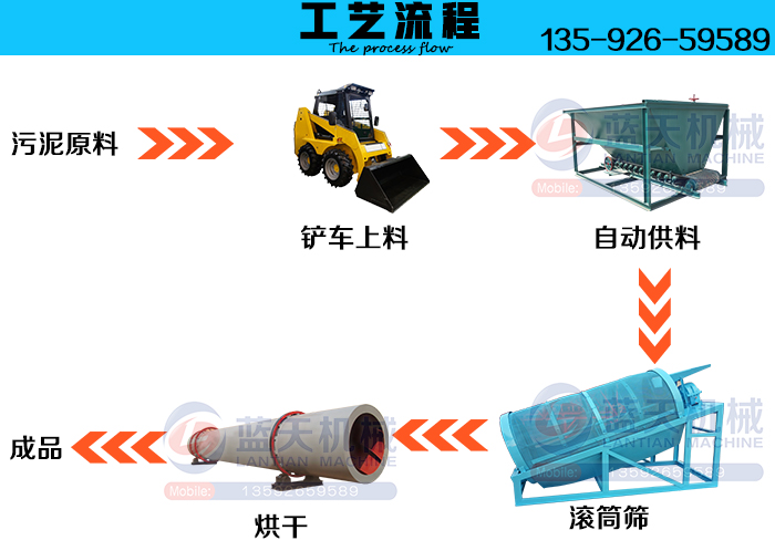 ���������əC(j��)��ˇ����