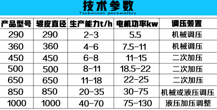 �ͻ���ω���C(j��)���g(sh��)����(sh��)