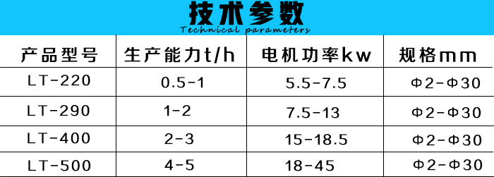 ̿�ڌ��������C���g(sh��)����(sh��)