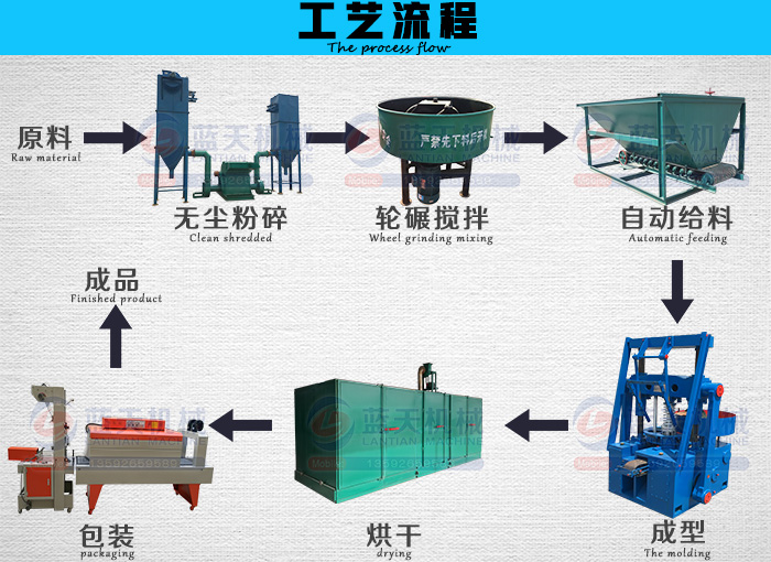 ̿�۳��͙C(j��)