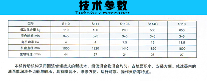 ����݆�딇��C���g(sh��)����(sh��)